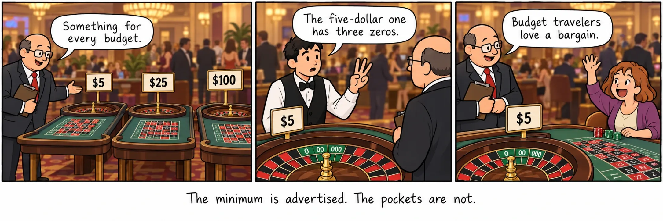Minimum elan olunur. Gözlər yox.